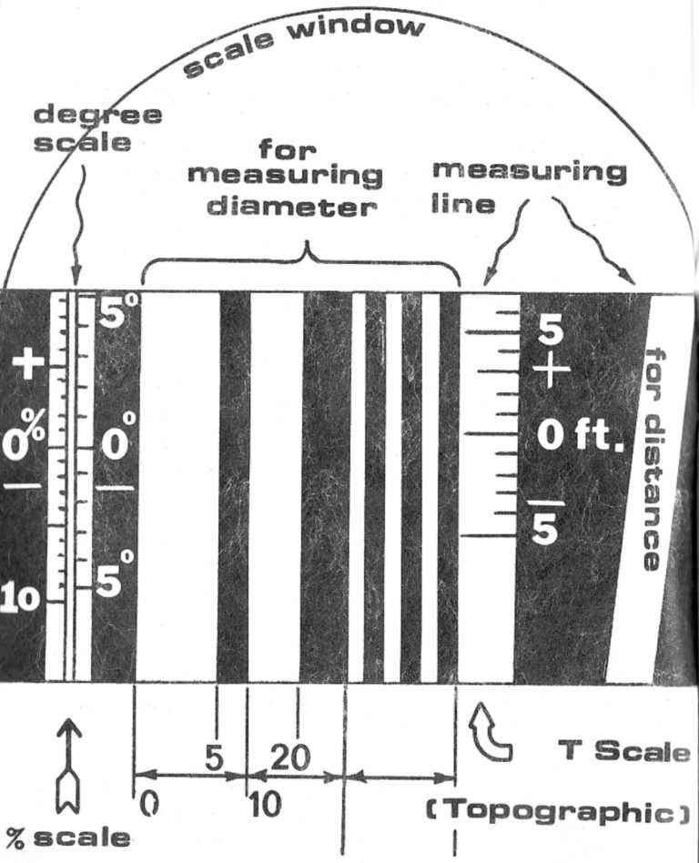 Instruments For Measuring Tree Diameter Forest Measurements