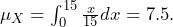 \mu_X = \int_0^{15} \frac{x}{15} dx = 7.5.