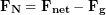 \begin{equation*} \bold{F_{N}} = \bold{F_{net}} - \bold{F_g} \end{equation*}