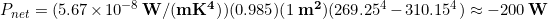 \begin{equation*} P_{net} = (5.67 \times 10^{-8} \,\bold{W/(m K^4)}) (0.985) (1\,\bold{m^2})(269.25^4-310.15^4) \approx -200\,\bold{W} \end{equation*}