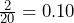 \frac{2}{20}=0.10