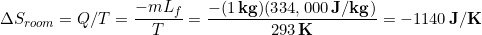 \begin{equation*} \Delta S_{room} = Q/T = \frac{-mL_f}{T} = \frac{-(1\,\bold{kg})(334,000\,\bold{J/kg})}{293 \,\bold{K}} = -1140\, \bold{J/K} \end{equation*}