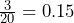 \frac{3}{20}=0.15