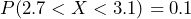  P(2.7 < X < 3.1) = 0.1 