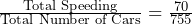  \frac{\text{Total Speeding}}{\text{Total Number of Cars}} = \frac{70}{755}