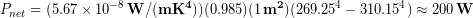 \begin{equation*} P_{net} = (5.67 \times 10^{-8} \,\bold{W/(m K^4)}) (0.985) (1\,\bold{m^2})(269.25^4-310.15^4) \approx 200\,\bold{W} \end{equation*}