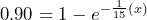  0.90 = 1 - e^{-\frac{1}{15} (x)} 