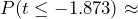 P(t \leq -1.873) \approx