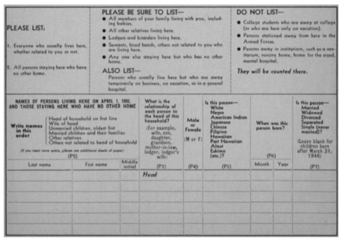 Photograph of a census form from 1960.
