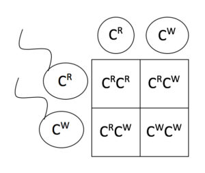 11f.incpunnett