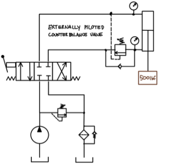 5.5 Counter Balance Valves – Hydraulics And Electrical Control Of 