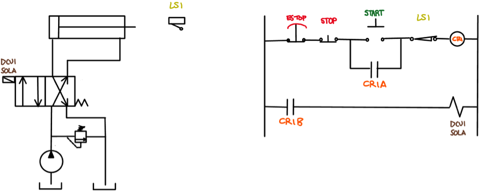 Limit Switch Wiring Diagram Hydraulic Ram