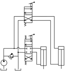 6.11 Electrically Sequenced Hydraulic Cylinders – Hydraulics and ...