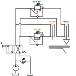 5.2 Sequence Valves – Hydraulics and Electrical Control of Hydraulic ...