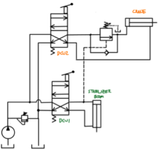 5.2 Sequence Valves – Hydraulics and Electrical Control of Hydraulic ...