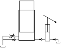 4.7 Bottle Jacks and Manual Backup Pumps – Hydraulics and Electrical ...