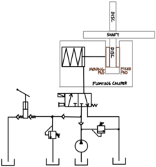 4.7 Bottle Jacks and Manual Backup Pumps – Hydraulics and Electrical ...