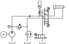 3.2 Accumulators – Hydraulics and Electrical Control of Hydraulic Systems