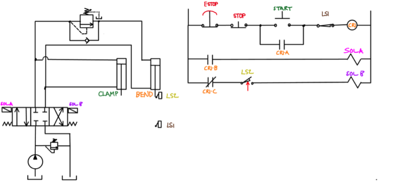 6.11 Electrically Sequenced Hydraulic Cylinders – Hydraulics and ...