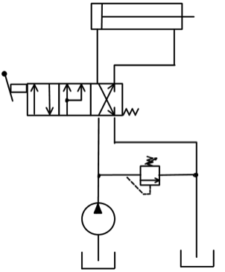 3.5 Regenerative Extension – Hydraulics and Electrical Control of ...