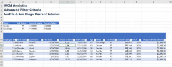 5.2 Intermediate Table Skills – Beginning Excel 2019