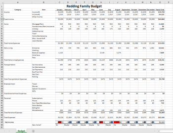 3.5 Chapter Practice – Beginning Excel 2019