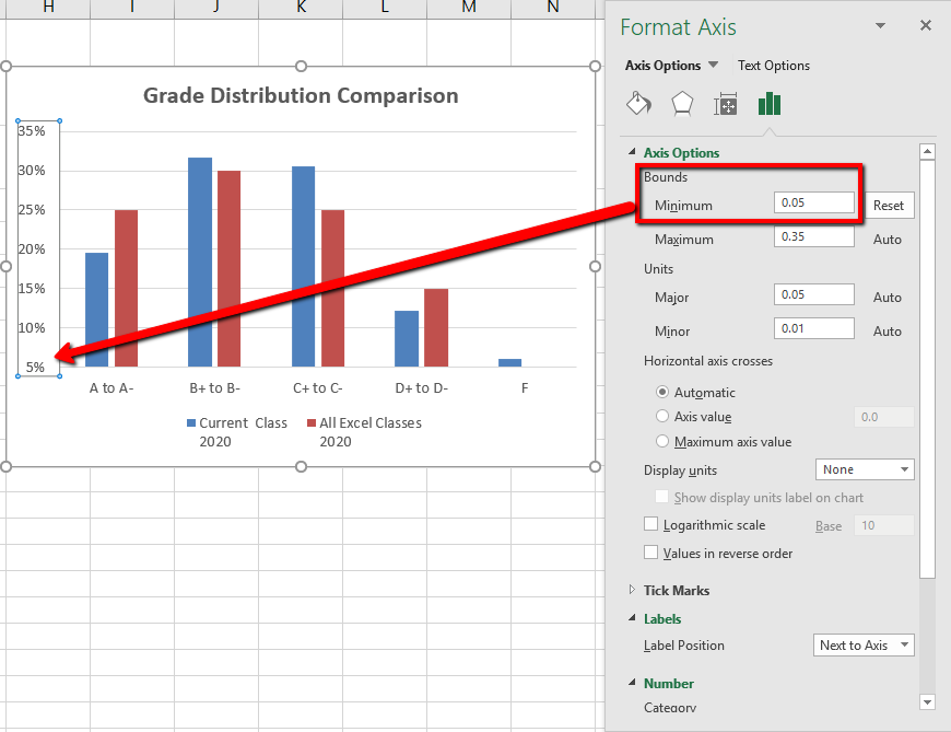 how to exponent excel graph axis label