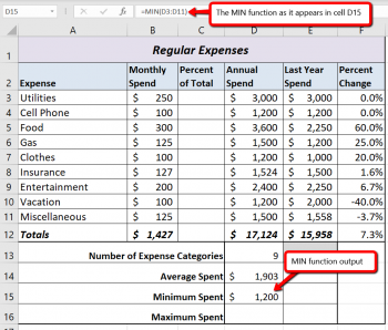 2.2 Introductory Statistical Functions – Beginning Excel 2019