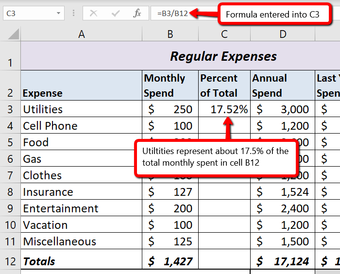 Utilities represents about 17.5% of total Monthly Spend from cell B12 when formula &quot;=B3/B12&quot; is entered in cell C3