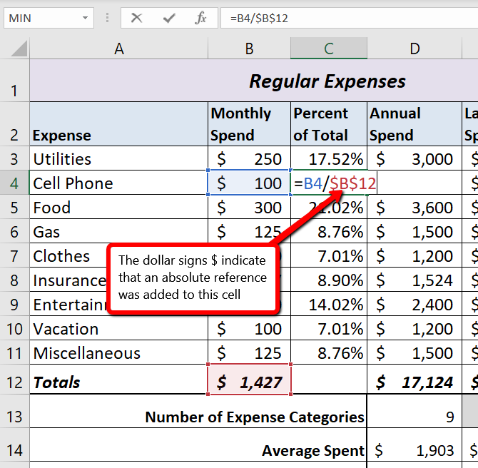 Dollar signs in formula indicate that Absolute Reference was added to the cell reference for B12, allowing calculations in remaining cells of column, eliminating the divide-by-zero error indicator.