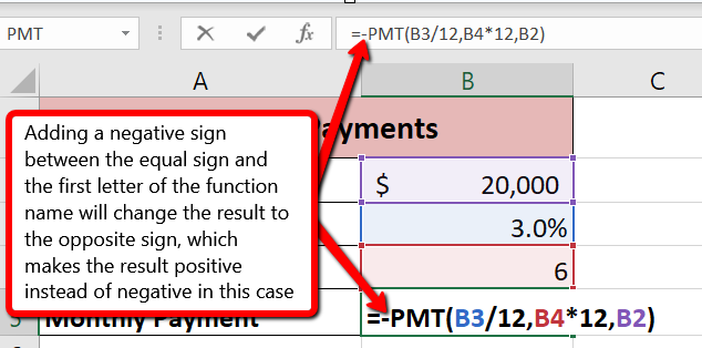 23 Functions For Personal Finance Beginning Excel 2019 2087