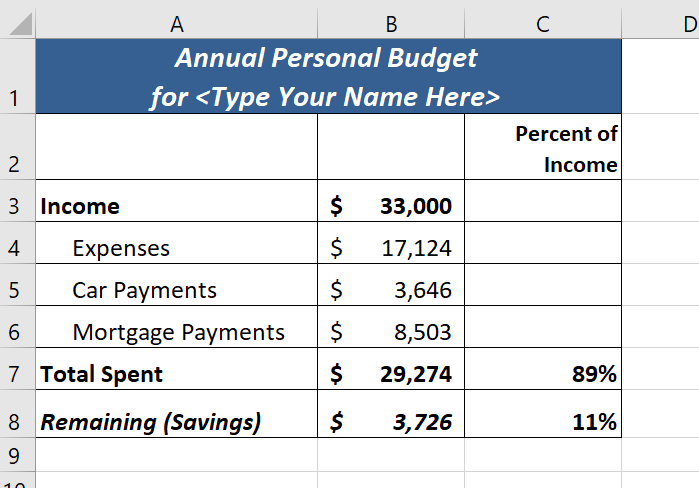 23 Functions For Personal Finance Beginning Excel 2019 8182