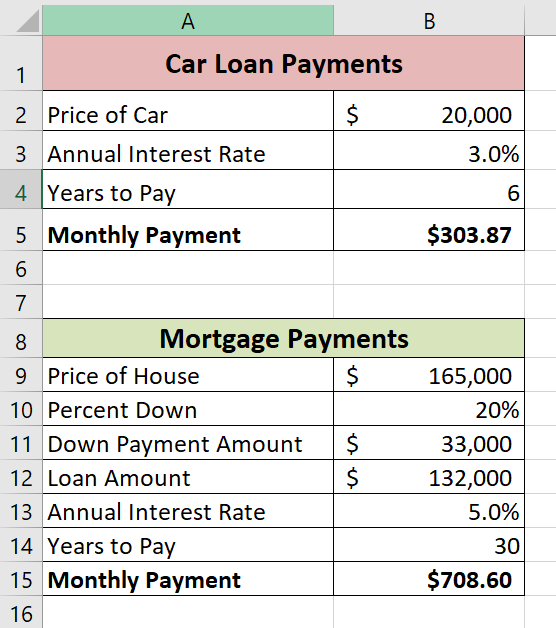 23 Functions For Personal Finance Beginning Excel 2019 8158