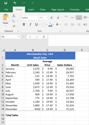 1.3 Formatting and Data Analysis – Beginning Excel 2019