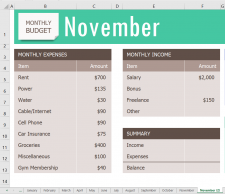 6.1 Multiple Sheet Basics – Beginning Excel 2019