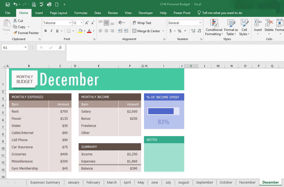 December sheet % of Income Spent is 83% in dark blue bar. Notes is empty. Summary balance is $390.