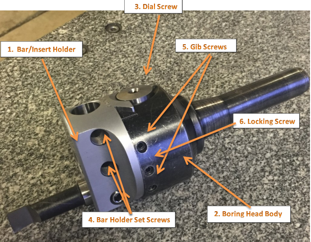 How to enlarge or align a hole in metal