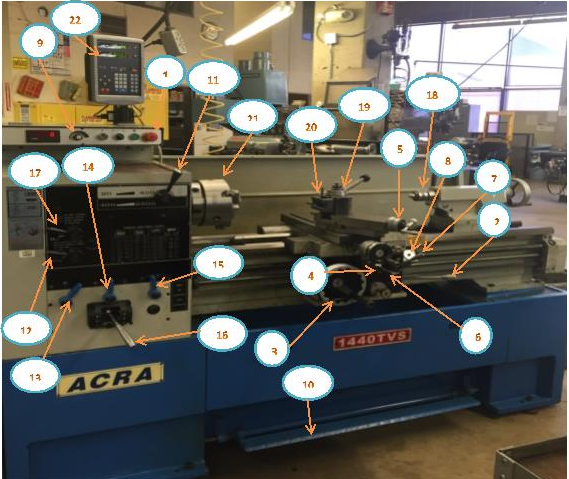 Chapter 2: Lathe Machine – Manufacturing Processes 4-5