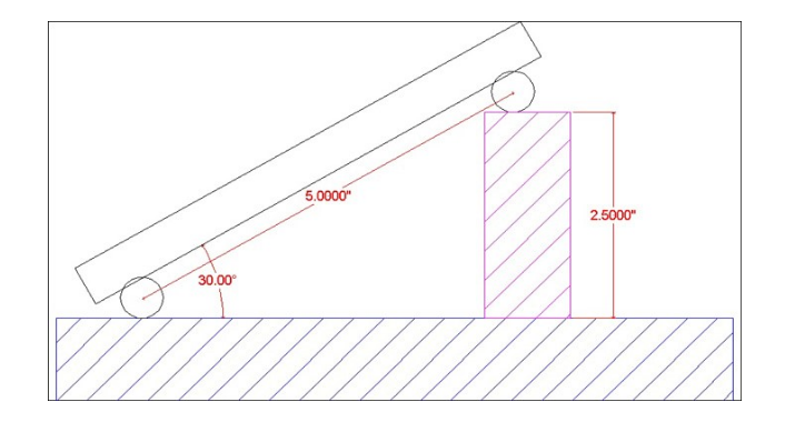 Hole Gage Distance Chart