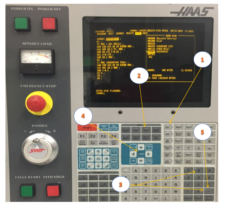 Unit 6: Haas Control – Manufacturing Processes 4-5