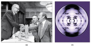 The photo in part A shows James Watson, Francis Crick, and Maclyn McCarty. The x-ray diffraction pattern in part b is symmetrical, with dots in an x-shape