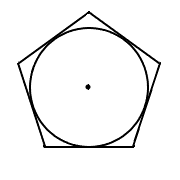 a circle inside a regular pentagon. the circle touches the center of all five sides of the pentagon.