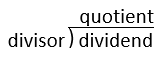 long division symbol with "dividend" inside the symbol, "divisor" on the left, and "quotient" on top