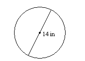a circle with diameter labeled 14 in