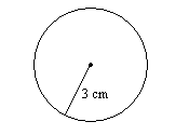 a circle with radius labeled 3 cm