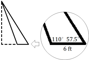 a tall narrow obtuse triangle with a 110 degree angle at the bottom left, a 57.5 dgree angle at the bottom right, and a bottom side labeled 6 feet