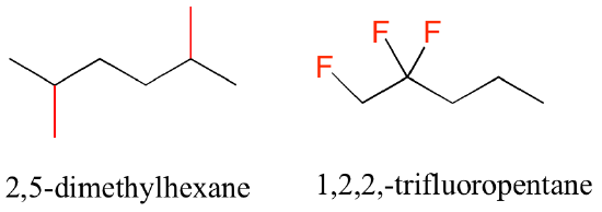 Structures and names for two compounds are provided to show how duplicated substituents are treated in naming: 2,5-dimethylhexane (2 methyl groups) and 1,2,2-trifluoropentane (3 fluorine atoms).