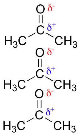 Image shows 3 molecules of 2-propanone (acetone) aligned vertically, with the partial negative charges on oxygen close in physical space to the partial positive charges on the carbonyl carbon of a neighboring molecule.