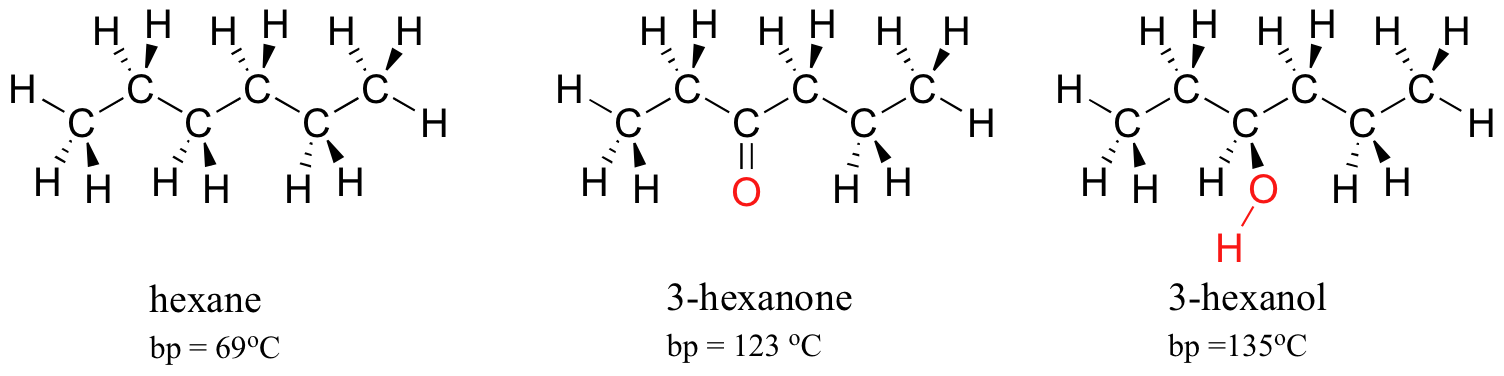 Structural formulas are shown for hexane (boiling point 69 degrees C), 3-hexanone (boiling point 123 degrees C) and 3-hexanol (boiling point 135 degrees C).