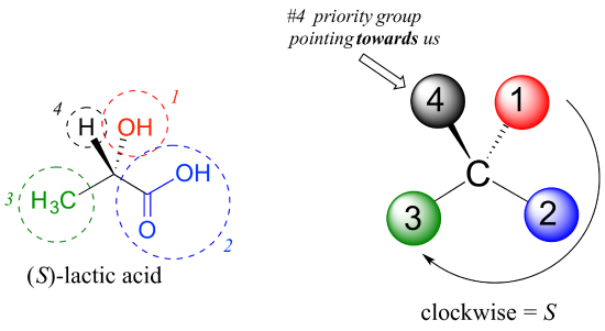 A chain of 3 carbons, carbon 2 is chiral: connected to an H (black) by a solid wedge, an OH (red) by a dashed wedge, a CH3 (green) and a COOH (blue) by regular lines.